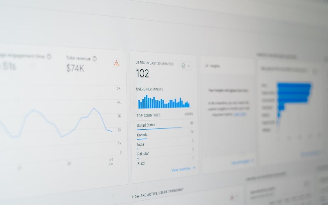 WordPress vs Custom PHP Website: Which is Better in 2026?