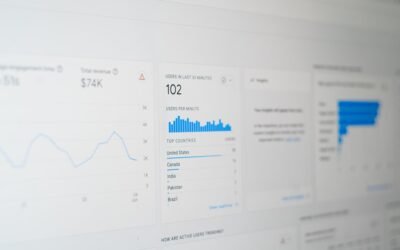 WordPress vs Custom PHP Website: Which is Better in 2026?
