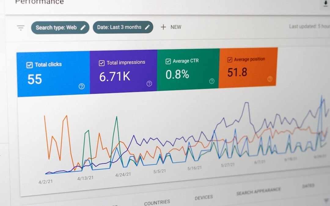 How to Increase Ecommerce Sales with Better Website Design 2026