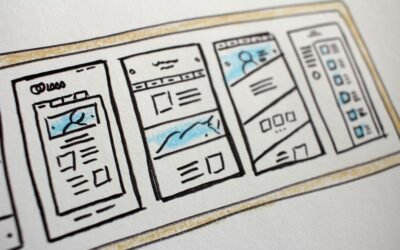 How Good Website Design Increases Business Leads in 2026